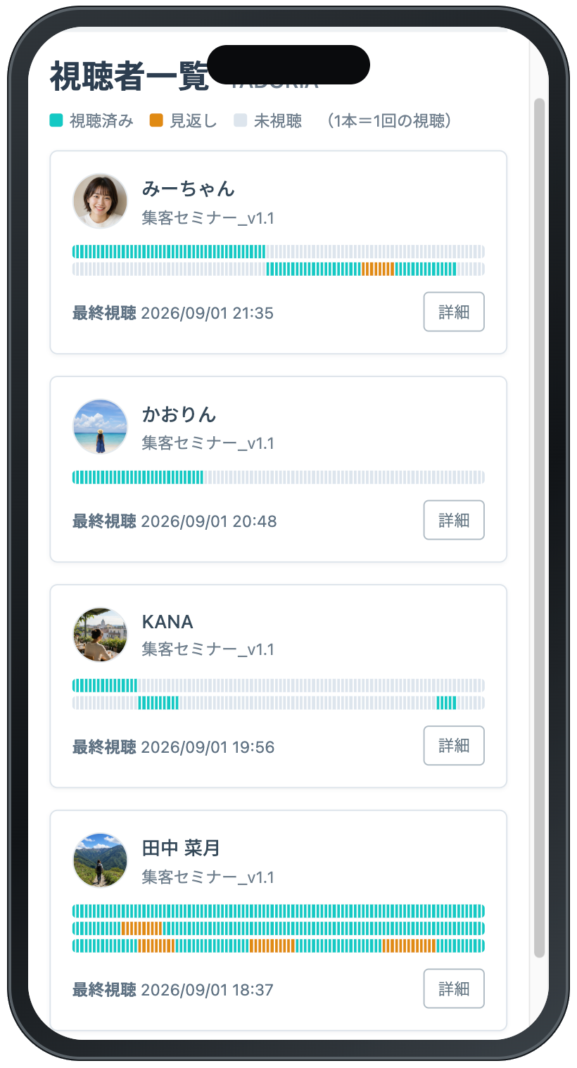 スマートフォンで確認するTADORIAの視聴者一覧画面